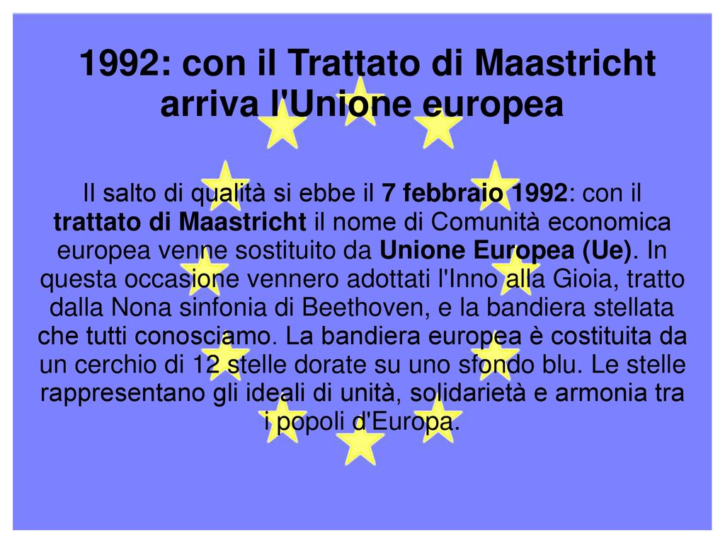 La Nascita Dell Unione Europea Ppt Scaricare